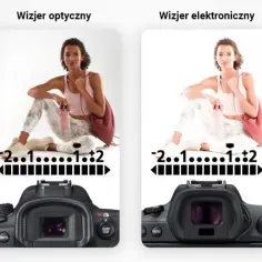 Aparat cyfrowy czy lustrzanka: najważniejsze różnice i praktyczny wybór