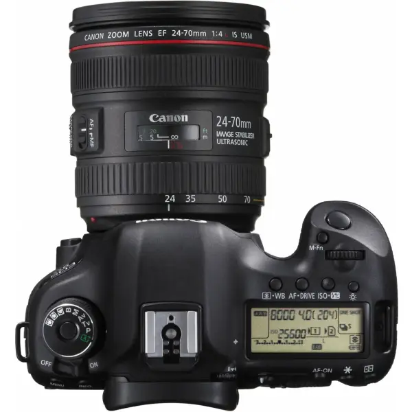 Najlepsze obiektywy do Canona 5D Mark III – profesjonalny wybór bez wpadki