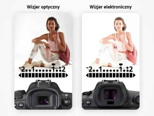 Czym się różni aparat cyfrowy od lustrzanki? Kluczowe różnice i porady.